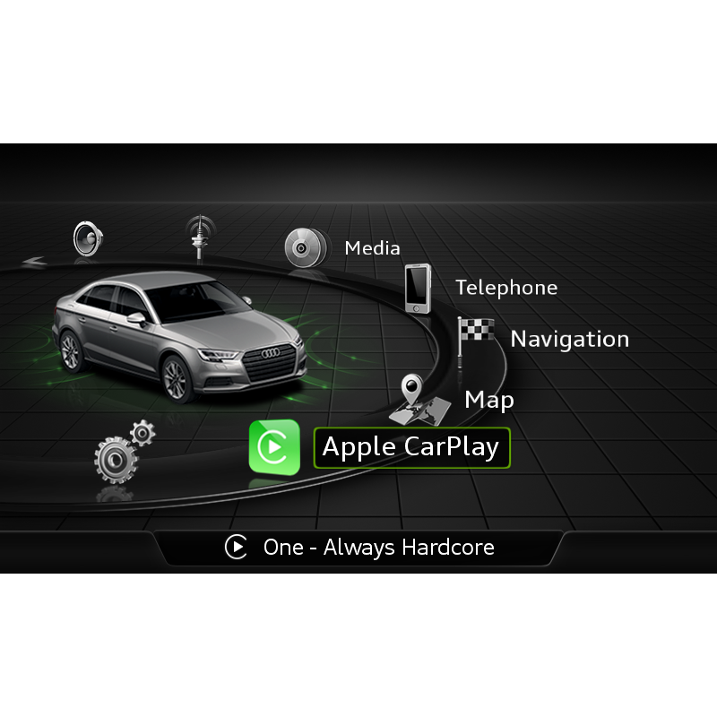 Activation of the Carplay option via USB for Audi MIB2 from 2018