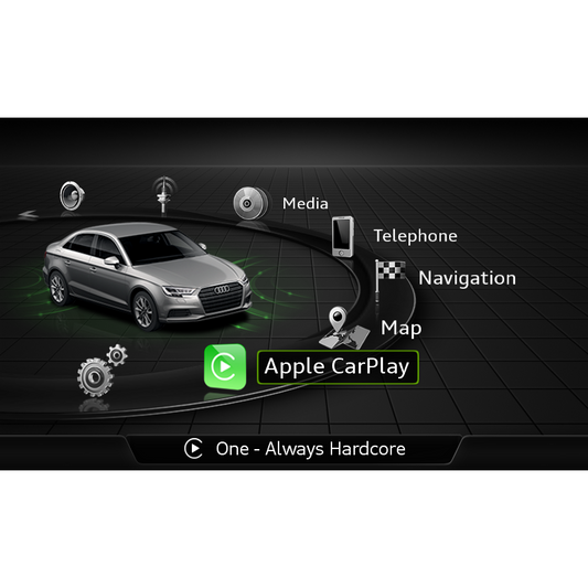 Aktivierung der Carplay-Option über USB für Audi MIB2 ab 2018